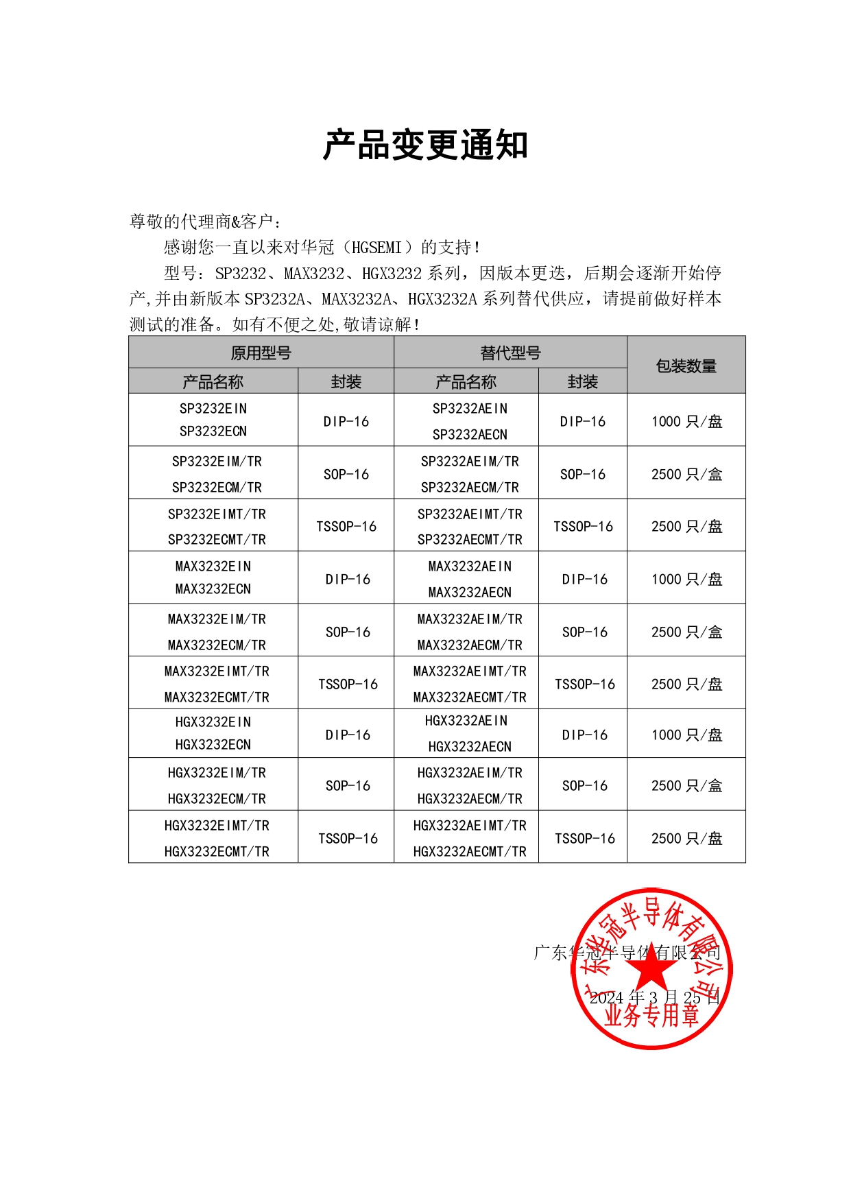 SP3232、MAX3232、HGX3232系列替代  變更通知函 2024-3-25_page-0001.jpg